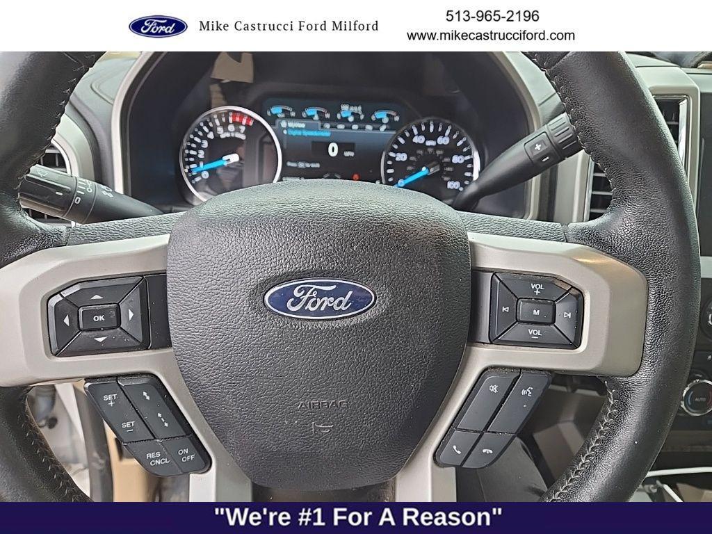 used 2018 Ford F-250 car, priced at $29,450