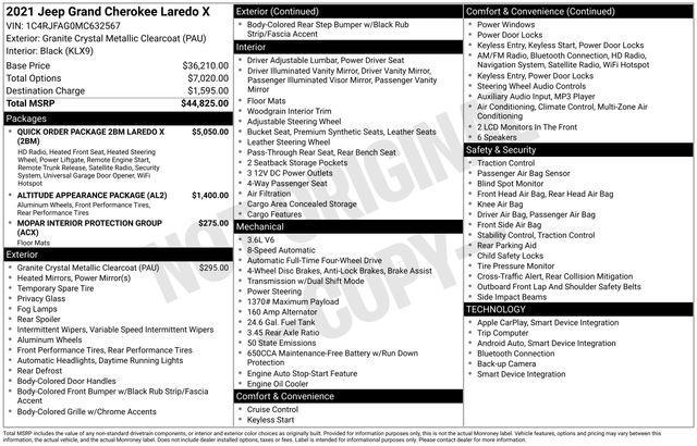 used 2021 Jeep Grand Cherokee car, priced at $20,488