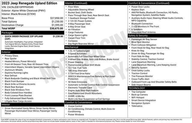 used 2023 Jeep Renegade car, priced at $22,252