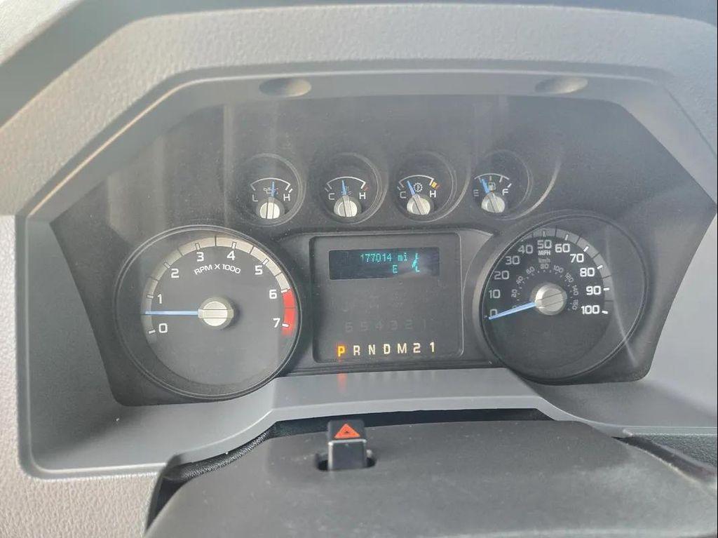 used 2015 Ford F-250 car, priced at $13,995