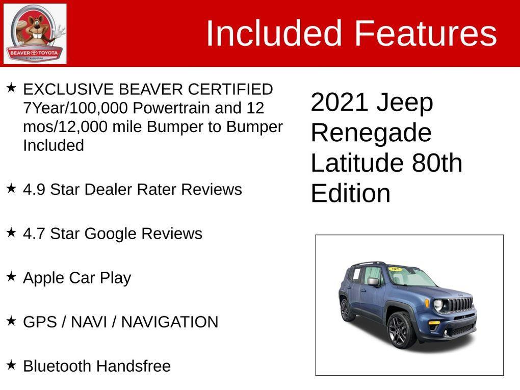 used 2021 Jeep Renegade car, priced at $17,900