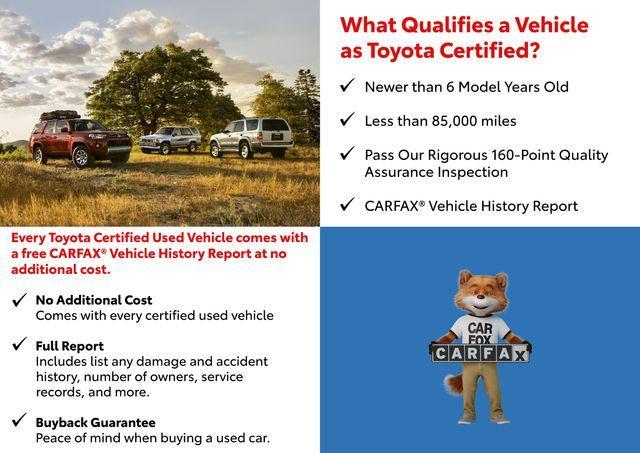 used 2024 Toyota bZ4X car, priced at $21,988