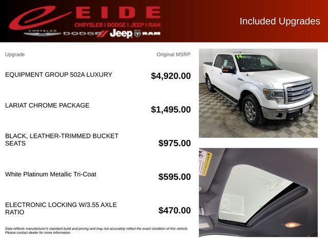 used 2014 Ford F-150 car, priced at $12,899