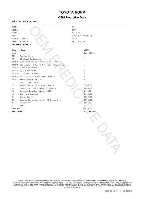 used 2011 Toyota RAV4 car, priced at $9,800