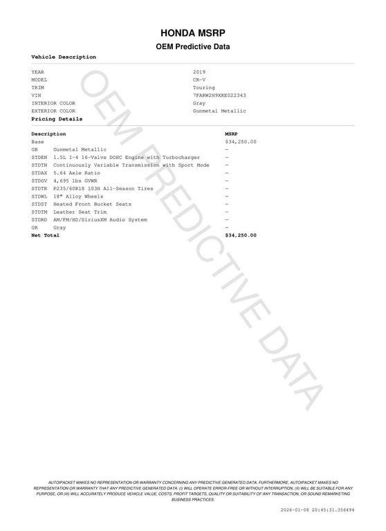 used 2019 Honda CR-V car, priced at $25,471