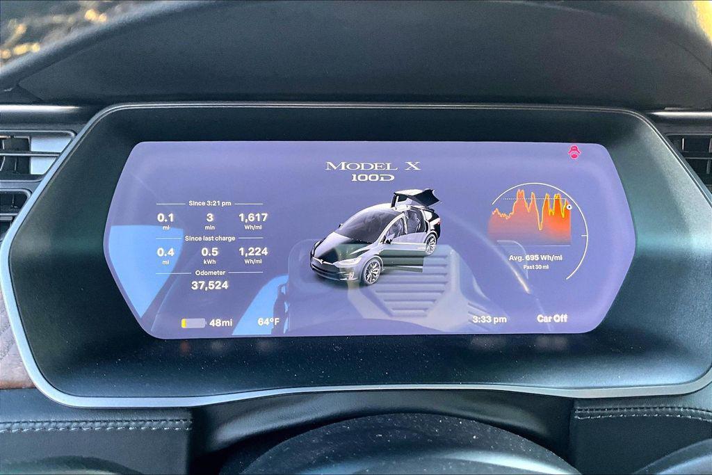 used 2019 Tesla Model X car, priced at $27,998