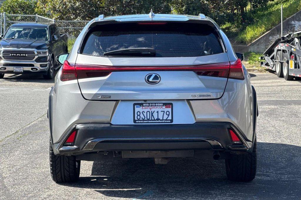 used 2020 Lexus UX 250h car, priced at $24,492