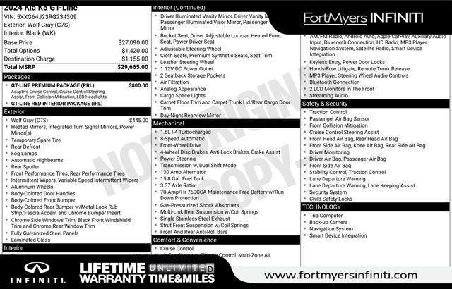 used 2024 Kia K5 car, priced at $22,959