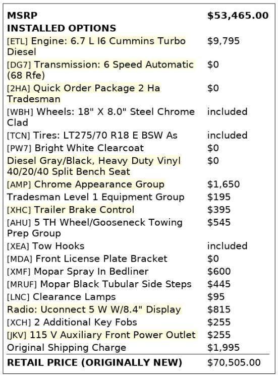 used 2023 Ram 2500 car, priced at $36,999