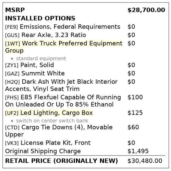 used 2018 Chevrolet Silverado 1500 car, priced at $10,799