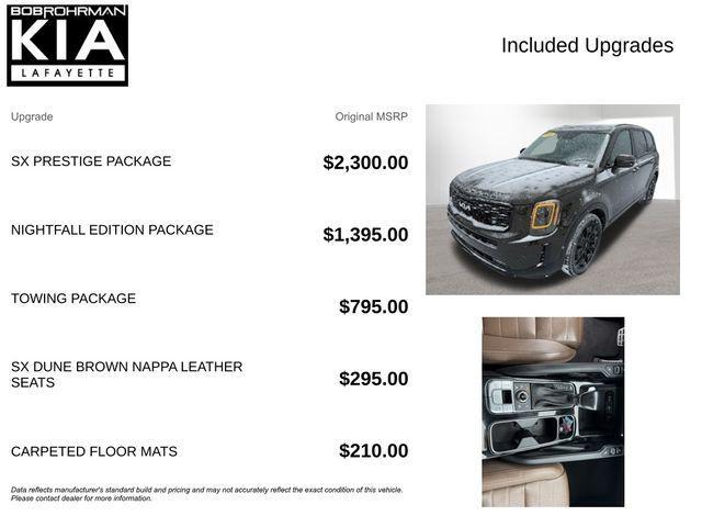 used 2022 Kia Telluride car, priced at $33,567