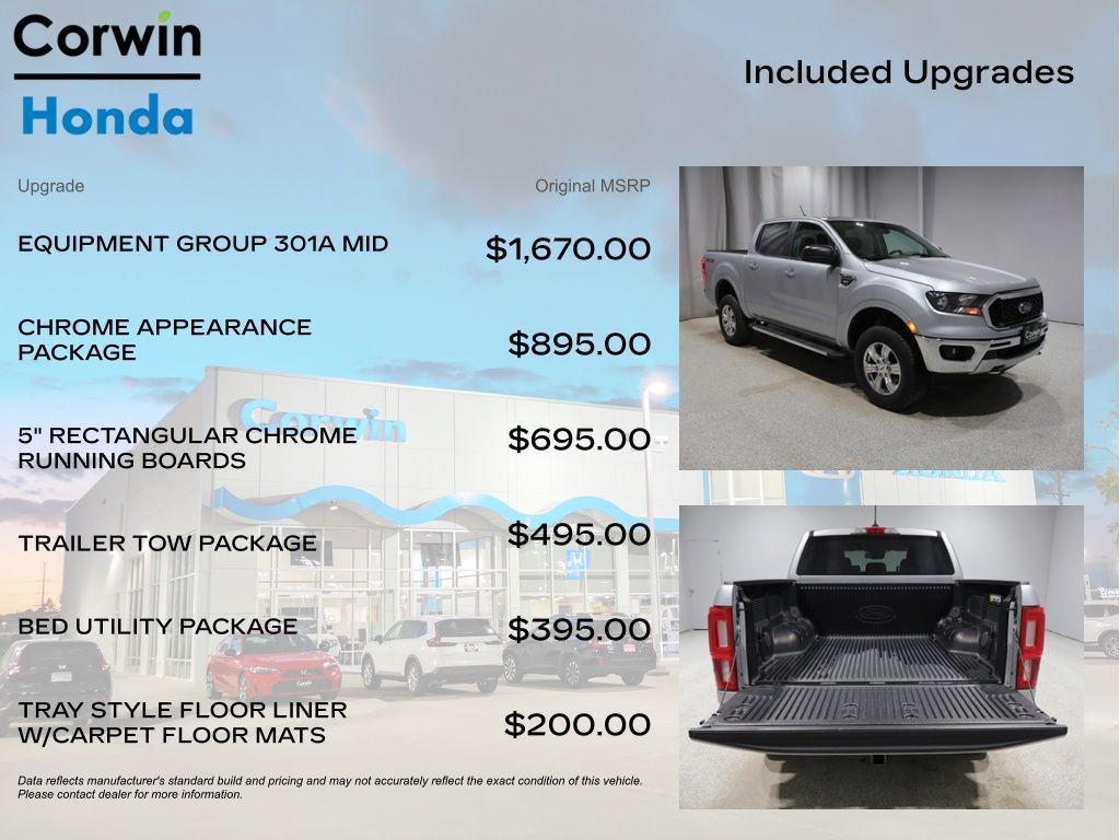 used 2022 Ford Ranger car, priced at $30,000