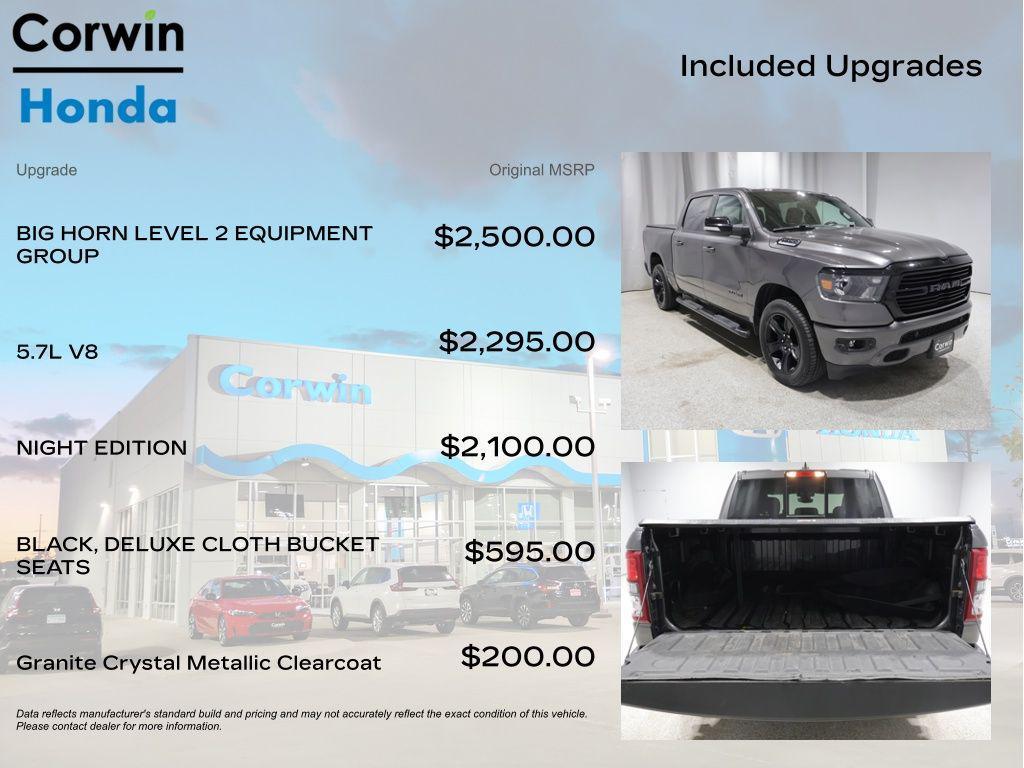 used 2021 Ram 1500 car, priced at $30,899