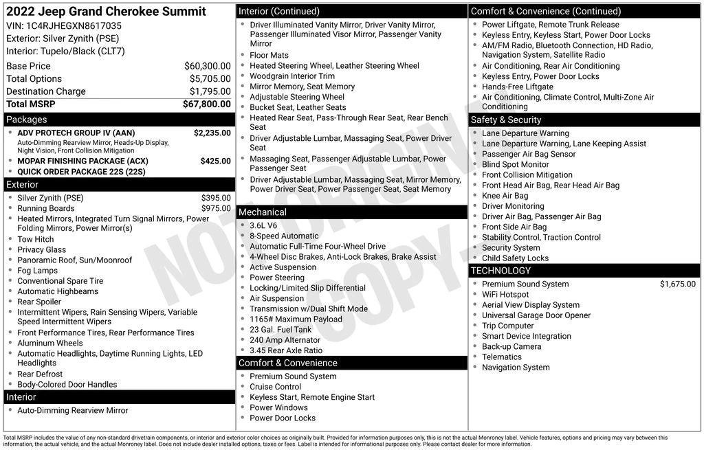 used 2022 Jeep Grand Cherokee car, priced at $28,600