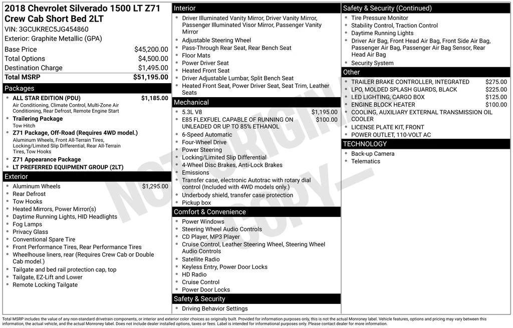 used 2018 Chevrolet Silverado 1500 car, priced at $22,570