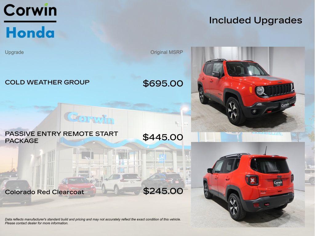 used 2020 Jeep Renegade car, priced at $15,500