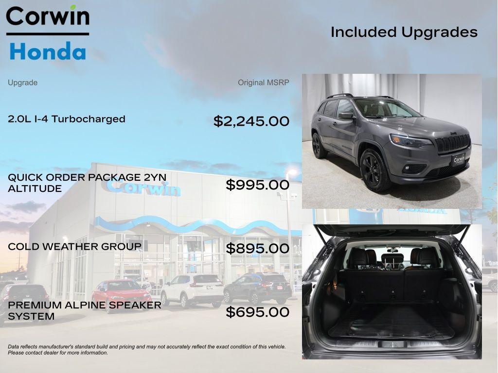 used 2019 Jeep Cherokee car, priced at $14,500