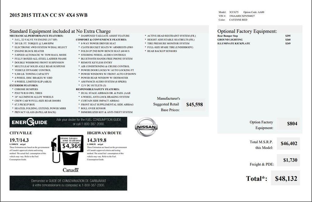 used 2015 Nissan Titan car, priced at $19,998