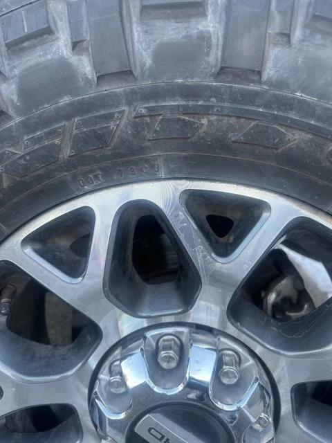 used 2021 Ford F-250 car, priced at $62,491