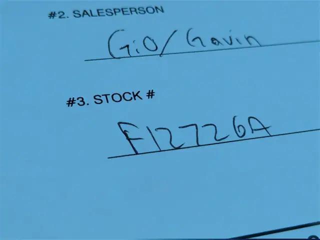 used 2019 Ford Flex car, priced at $15,995