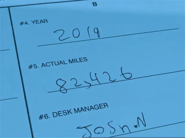 used 2019 Ford Flex car, priced at $15,995