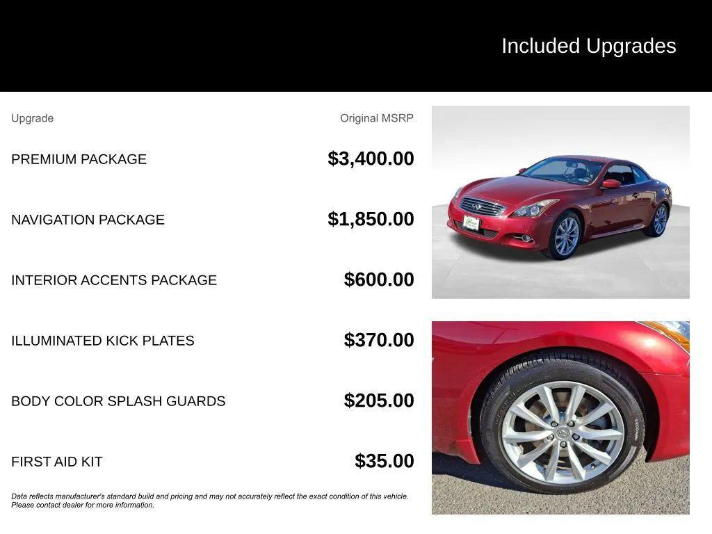 used 2015 INFINITI Q60 car, priced at $13,360