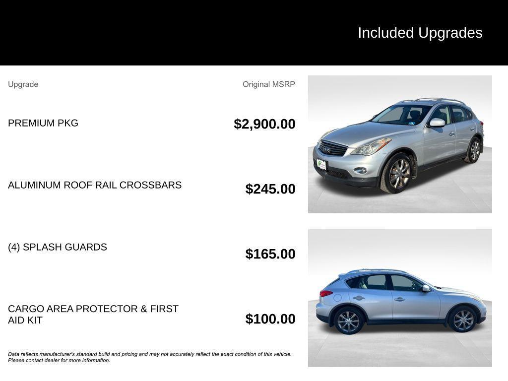 used 2012 INFINITI EX35 car, priced at $9,325