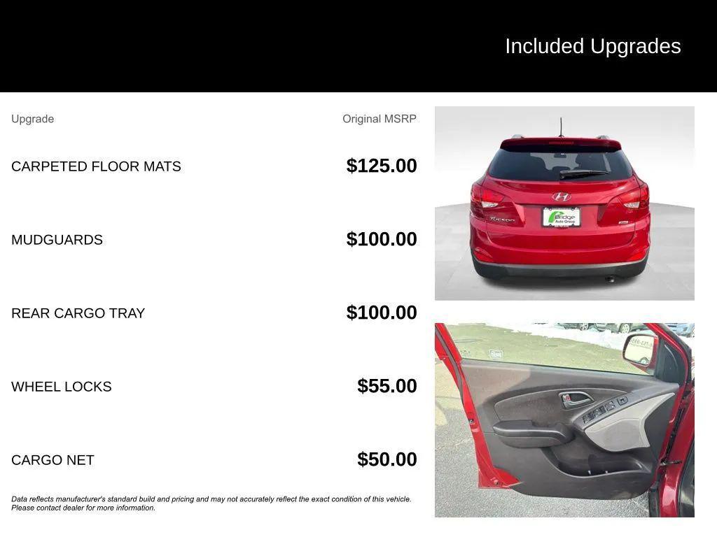 used 2015 Hyundai Tucson car, priced at $10,955