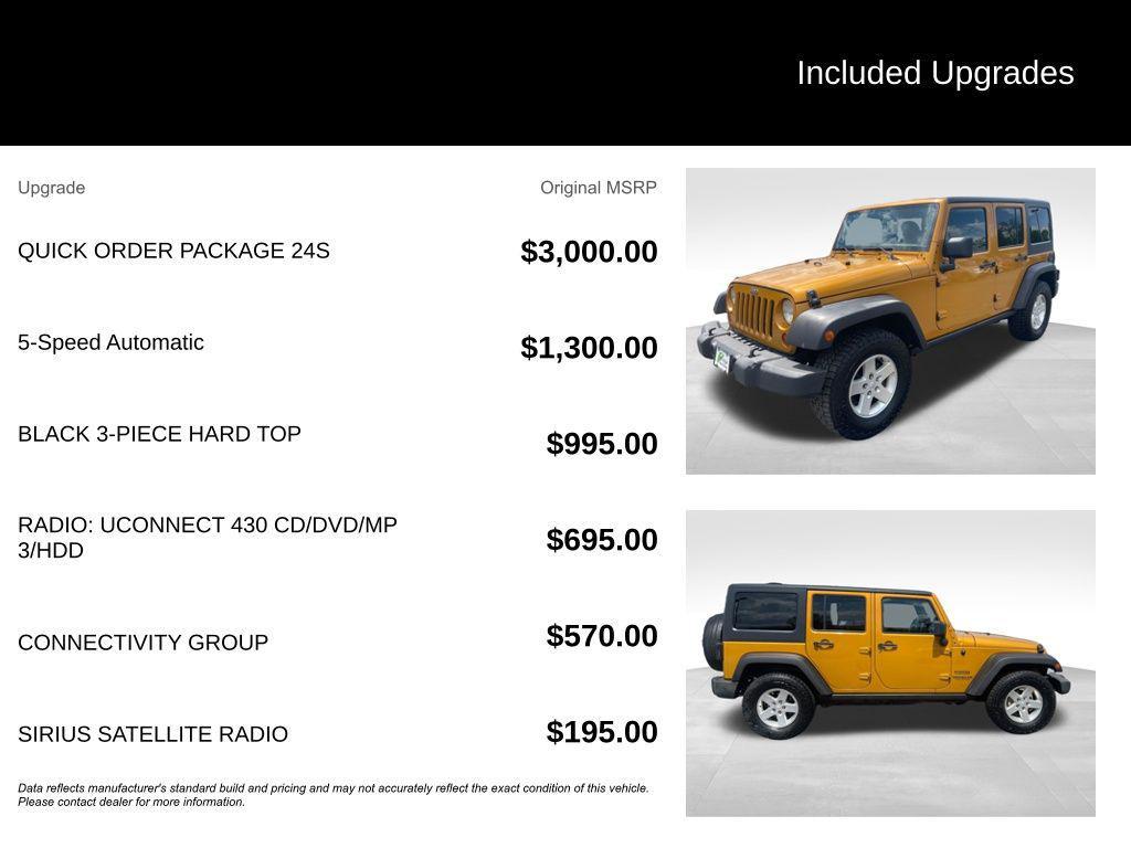 used 2014 Jeep Wrangler Unlimited car, priced at $13,576
