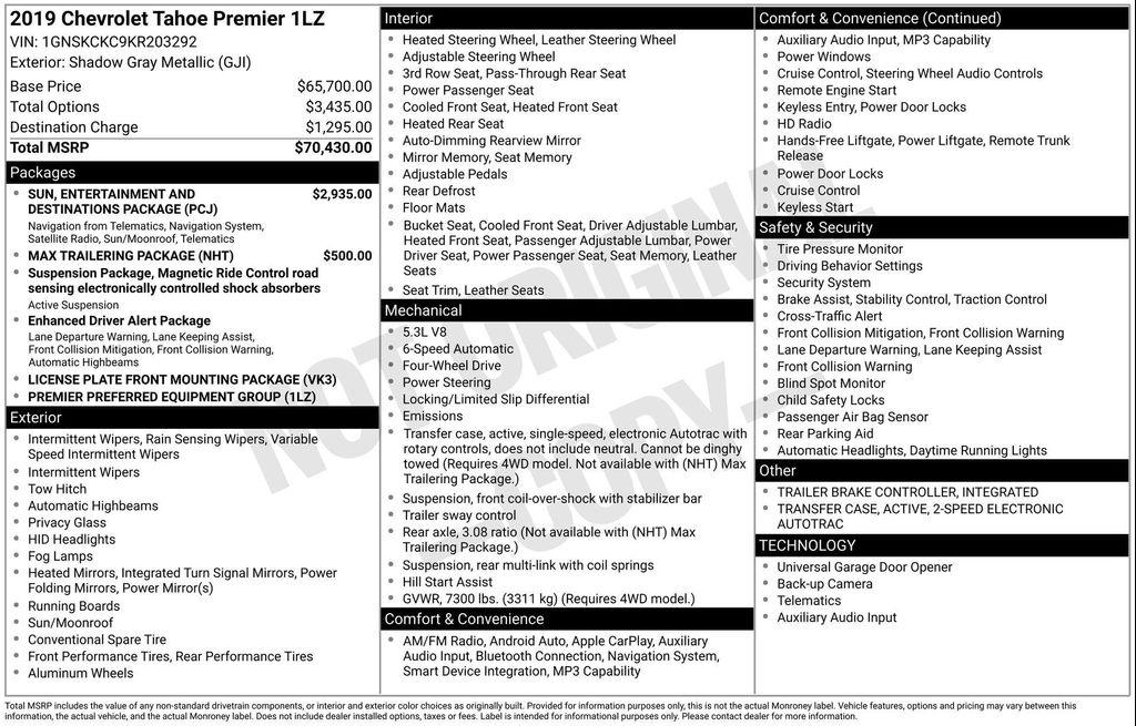 used 2019 Chevrolet Tahoe car, priced at $27,705