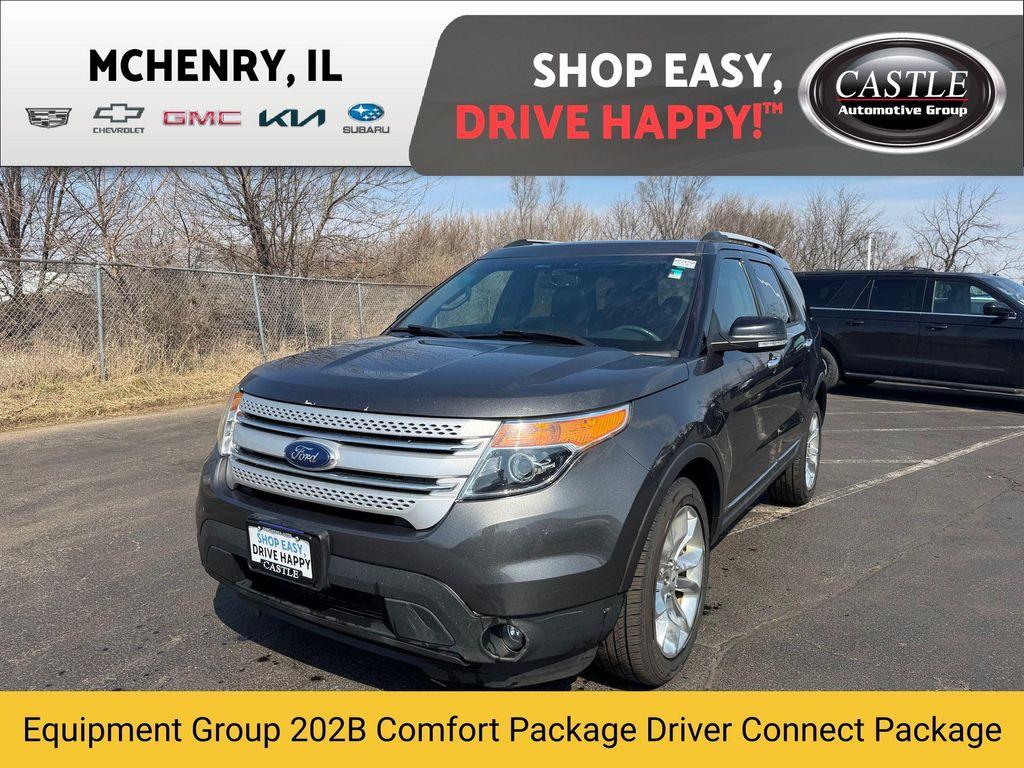 used 2015 Ford Explorer car, priced at $10,997
