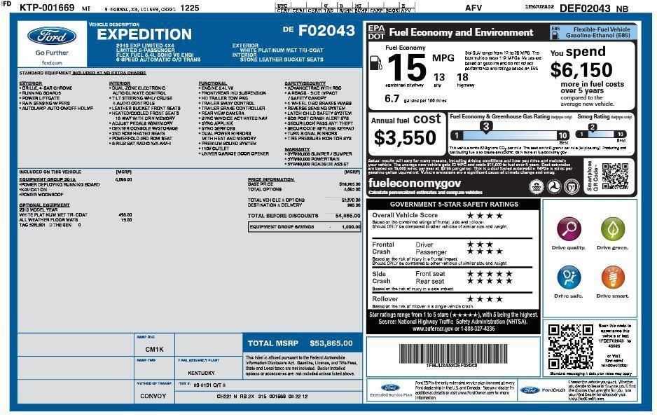 used 2013 Ford Expedition car, priced at $6,800