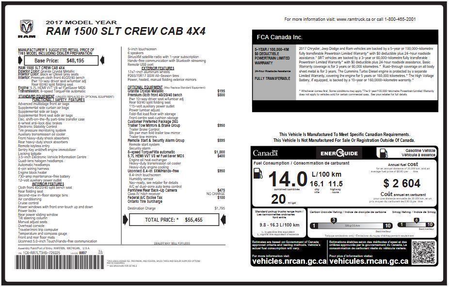 used 2017 Ram 1500 car, priced at $12,500