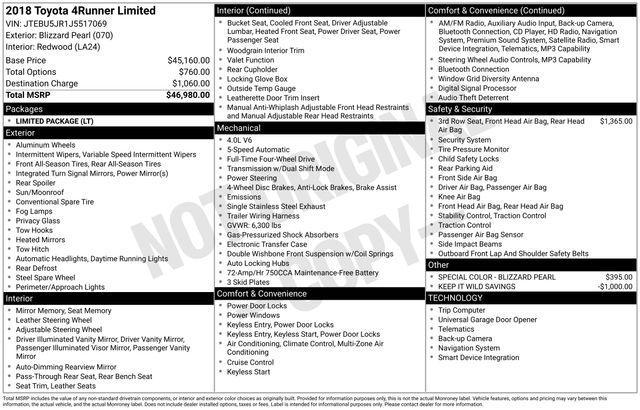 used 2018 Toyota 4Runner car, priced at $29,000