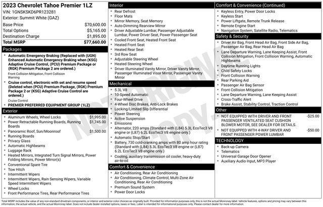 used 2023 Chevrolet Tahoe car, priced at $51,851