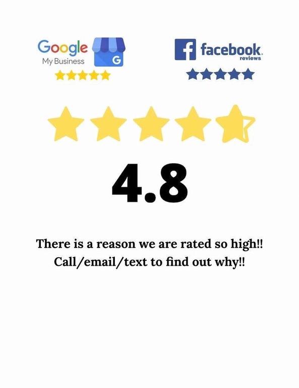 used 2022 Tesla Model 3 car, priced at $19,995