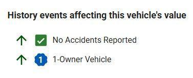 used 2022 Tesla Model 3 car, priced at $22,300