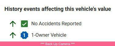 used 2022 Tesla Model 3 car, priced at $22,500