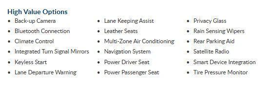 used 2021 Land Rover Discovery Sport car, priced at $16,000