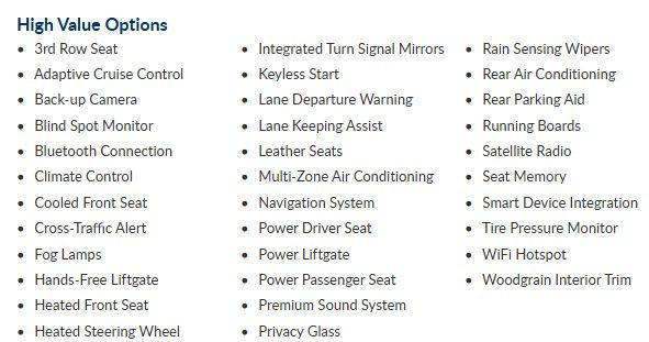 used 2023 Jeep Wagoneer car, priced at $43,259