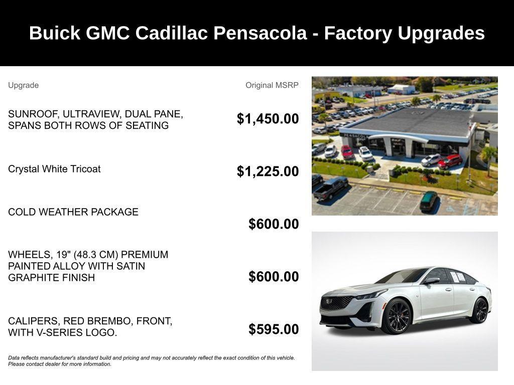 used 2020 Cadillac CT5 car, priced at $24,694