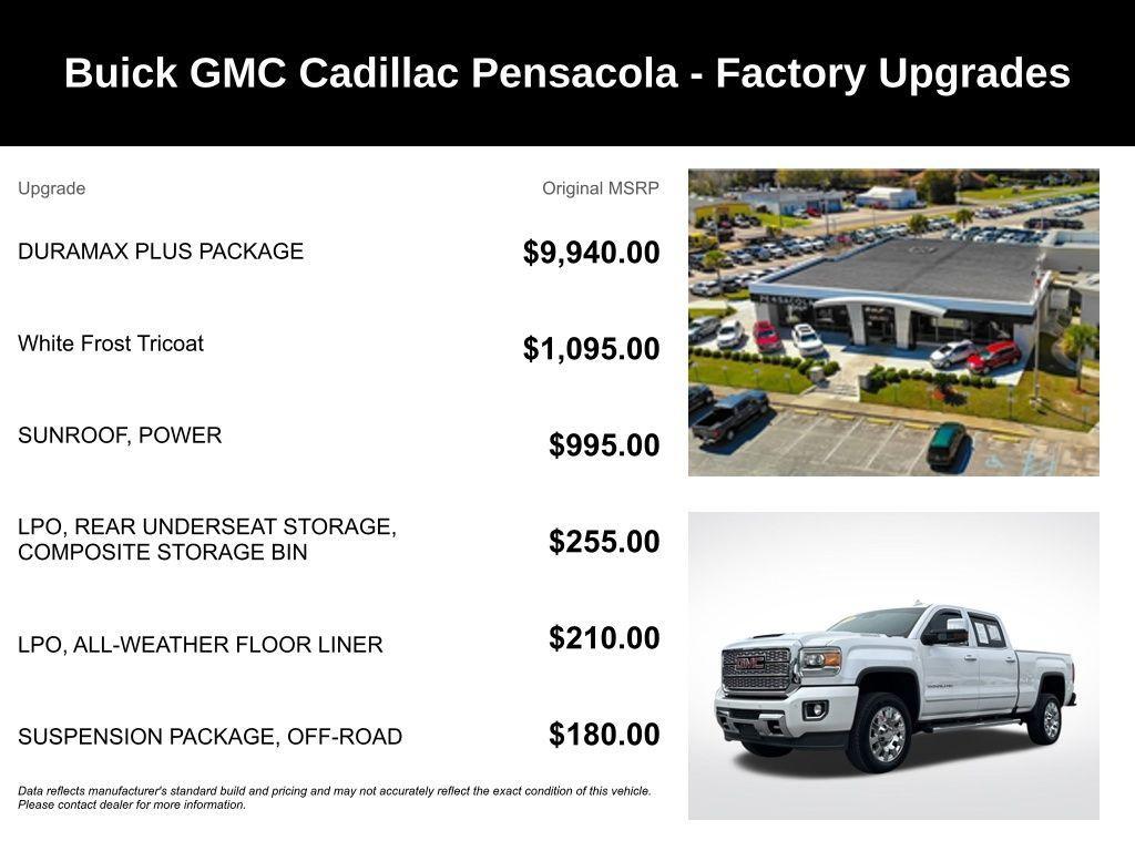 used 2019 GMC Sierra 2500 car, priced at $52,301