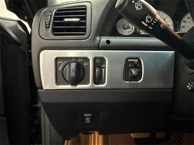 used 2003 Ford Thunderbird car, priced at $12,677