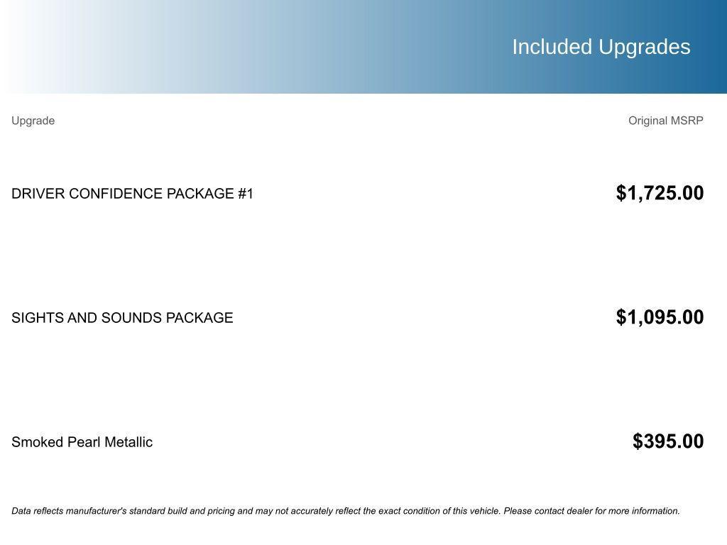 used 2018 Buick Regal TourX car, priced at $16,978