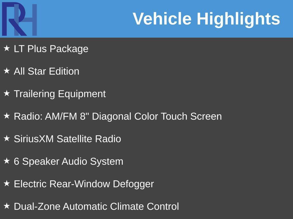 used 2015 Chevrolet Silverado 1500 car, priced at $18,572