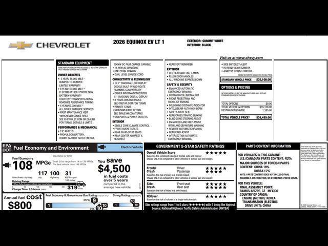 new 2026 Chevrolet Equinox EV car, priced at $28,495