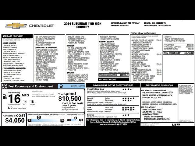 used 2024 Chevrolet Suburban car, priced at $68,990