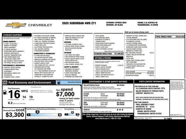used 2025 Chevrolet Suburban car, priced at $68,995
