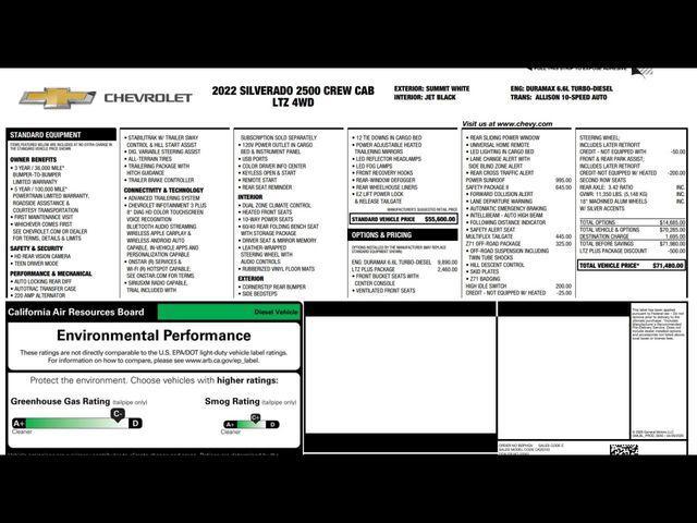 used 2022 Chevrolet Silverado 2500 car, priced at $50,495