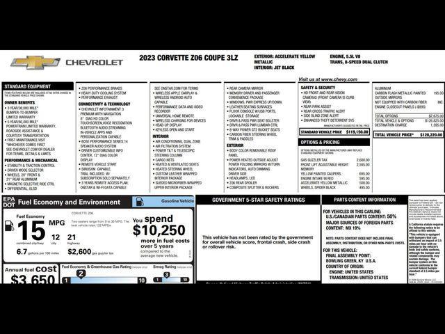 used 2023 Chevrolet Corvette car, priced at $103,990